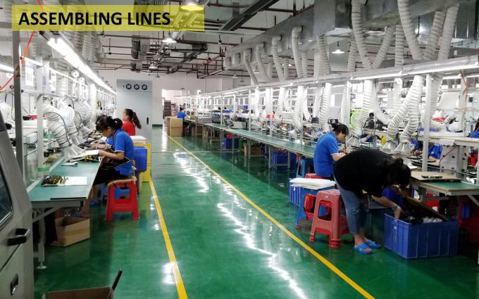 Shenzhen LuoX Electric Co., Ltd. lini produksi pabrik 2