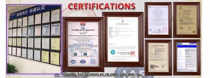 Shenzhen LuoX Electric Co., Ltd. kontrol kualitas 2