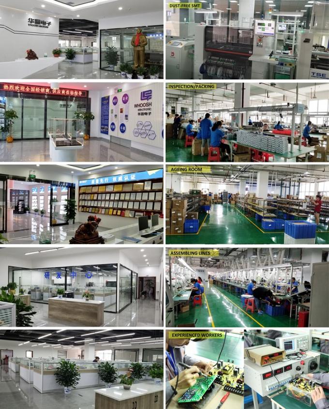 Cina Shenzhen LuoX Electric Co., Ltd. Profil Perusahaan 3