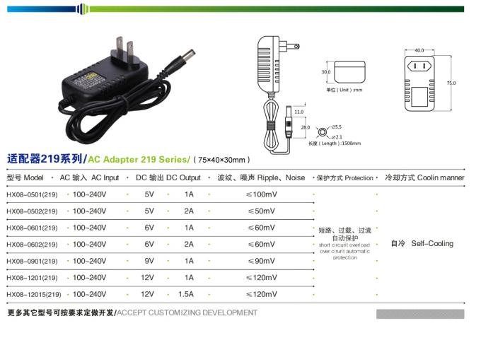 75 * 40 * 30mm 12W CCTV Power Supply Adapter 12V 1A Power Supply Dengan UK US EU Plug 0
