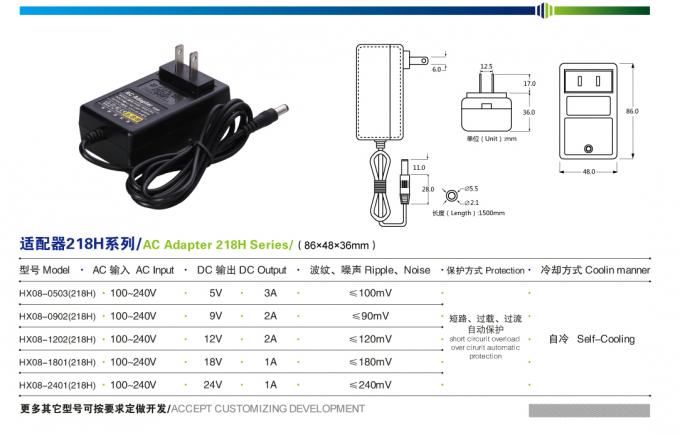 IP20 Indoor 12V 2A Kamera CCTV Power Adapter 24W Dengan Plug US EU UK 2